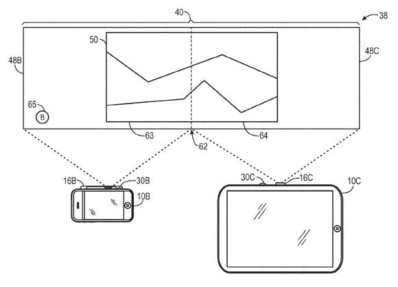 专利显示苹果iOS设备将支持互动投影