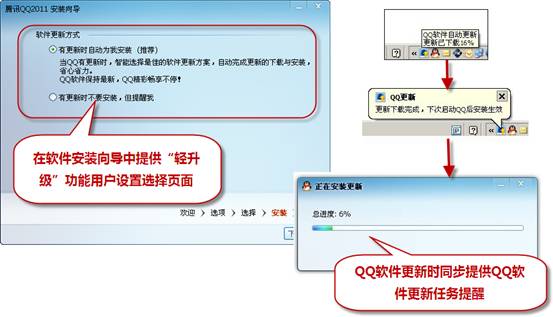 QQ2011 Beta4试用 “轻升级”省心省力坐享更多精彩！