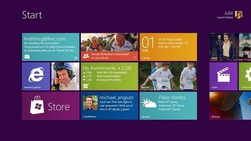 掀起你滴盖头来 Windows 8进化前瞻 