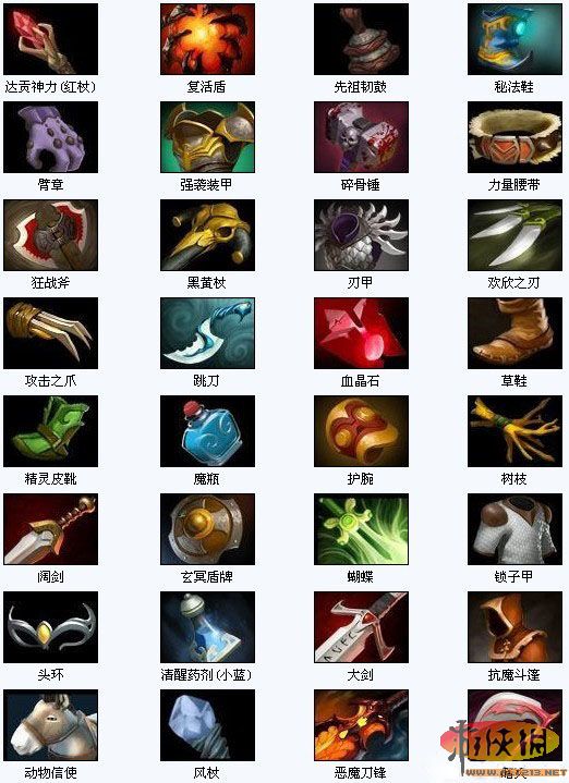 《DotA2》文件揭示大量秘密内容 Valve将有大动作