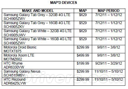 Nexus 3开售时间曝光