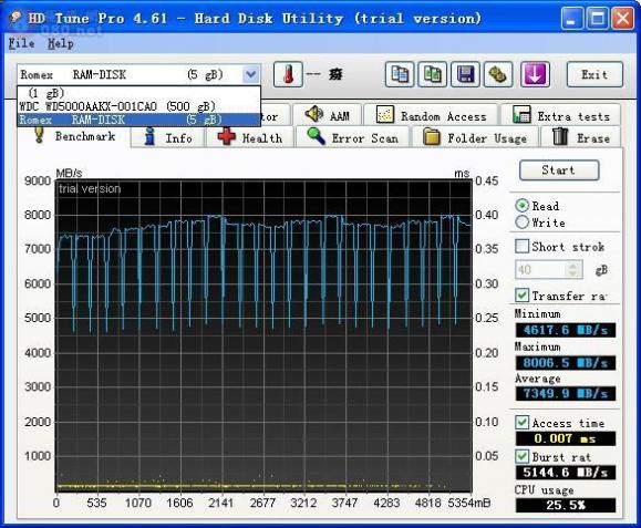 体验8000MB/s的极速读取 把XP装到内存中