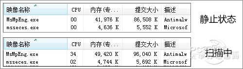 Win7专用免费杀毒软件MSE4.0抢先评测(3)