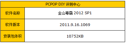 2011年度免费杀毒软件横评