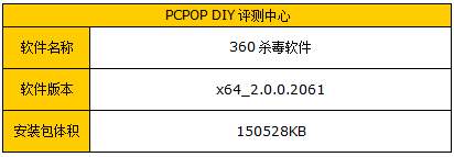 2011年度免费杀毒软件横评