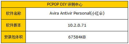 2011年度免费杀毒软件横评