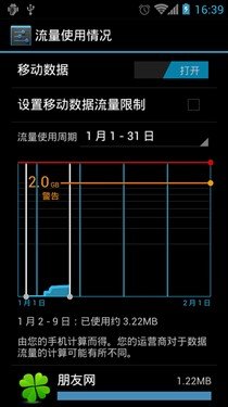 Android 4.0系统 华为Honor白色版发布