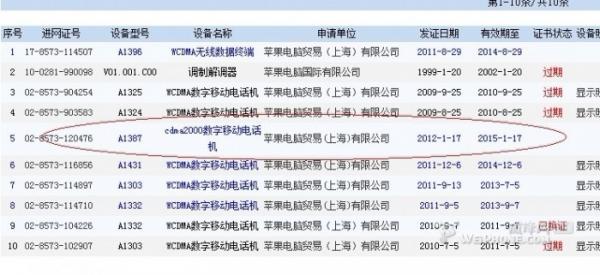 CDMA版iPhone 4S已经通过入网许可 设备型号A1387