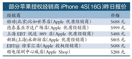 原价iPhone 4S绝迹 授权经销商加价卖现货