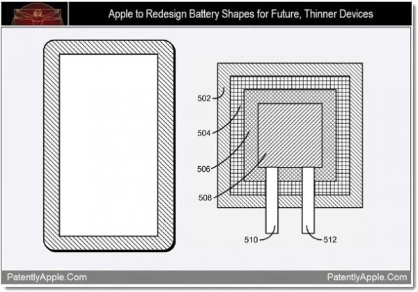 专利显示苹果重新设计电池 适应更薄设备