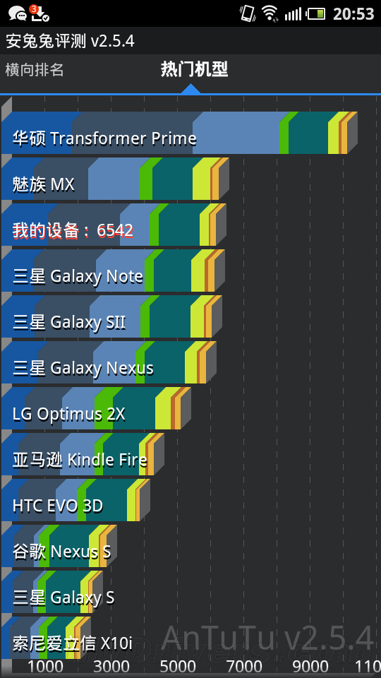 售价2999元 百度首款智能手机简测