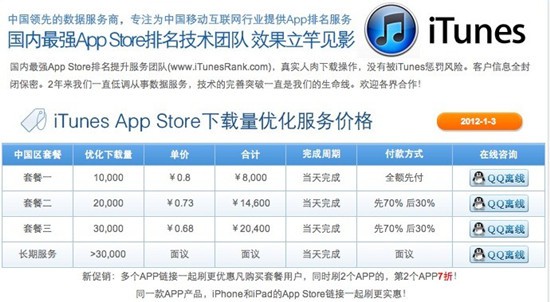 苹果打击刷排名背后：国内Top100应用10%靠刷榜