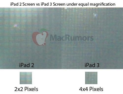 [多图]再曝清晰谍照 苹果iPad3多图对比iPad2