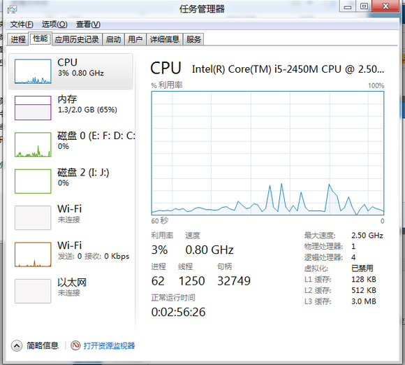 Windows 8 消费者预览版入微体验