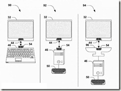 Windows 8打破后PC时代的3记重拳