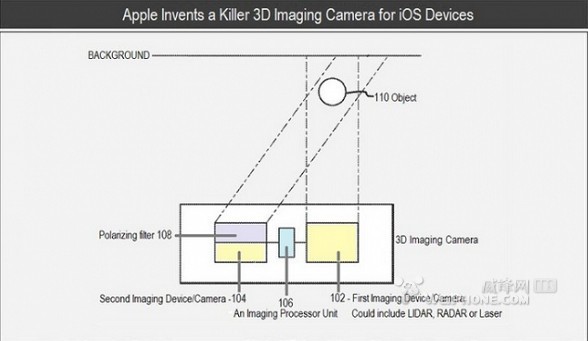 苹果已发明“杀手级”3D摄像头for iOS设备