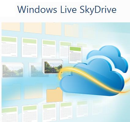 微软更新SkyDrive 加入流行短地址服务
