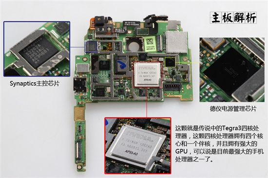 HTC One X四核处理器详细拆解