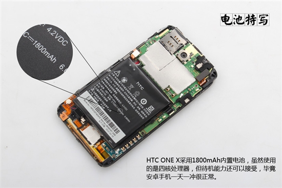 HTC One X四核处理器详细拆解