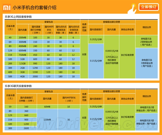 小米手机电信合约机4月28日开订