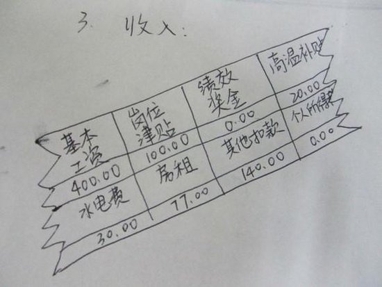 细数游戏男的24个特征 看你中了几枪？