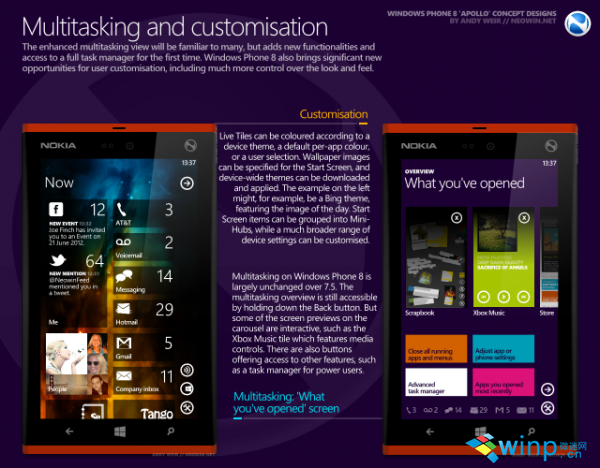 曝光WP8概念手机Lumia908靓照