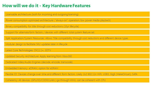 微软Xbox 720文档泄露：299美元售价 带Kinect V2再战十年