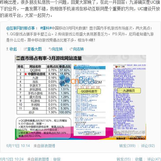 手游巨头UC低调运营两年 月入逼近中移动