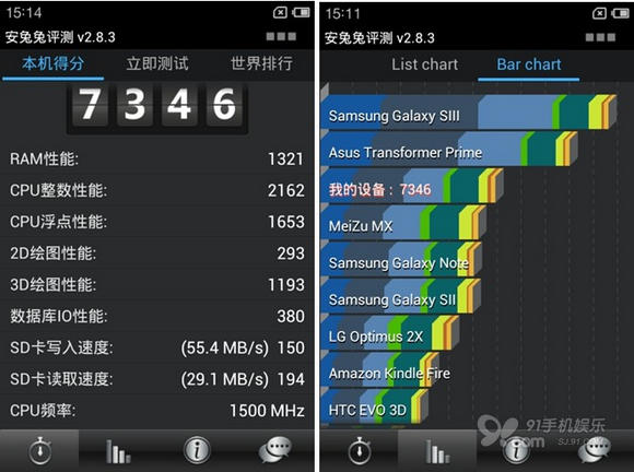 魅族MX双核升级版全面评测