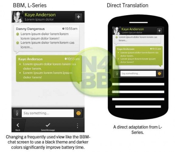 黑莓10短信界面曝光 新增手势操作和快捷键