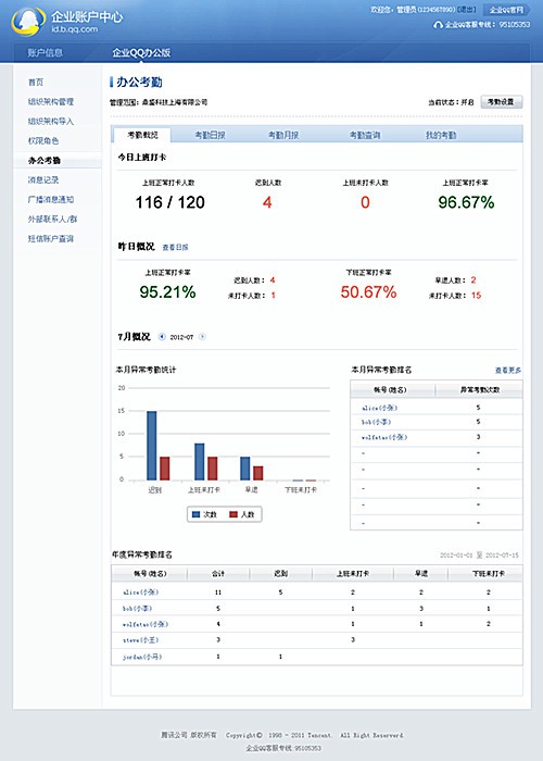 腾讯企业QQ办公版 首推“打卡考勤”功能