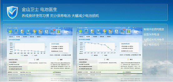 金山卫士全新4.1版本新增电池医生功能