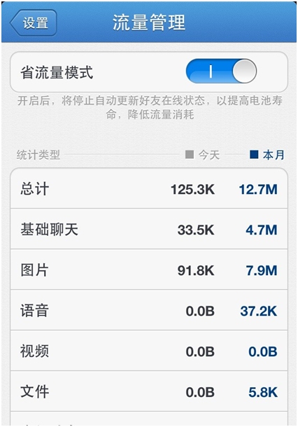 iPhone手机QQ 2012新版本2.2内测版曝光