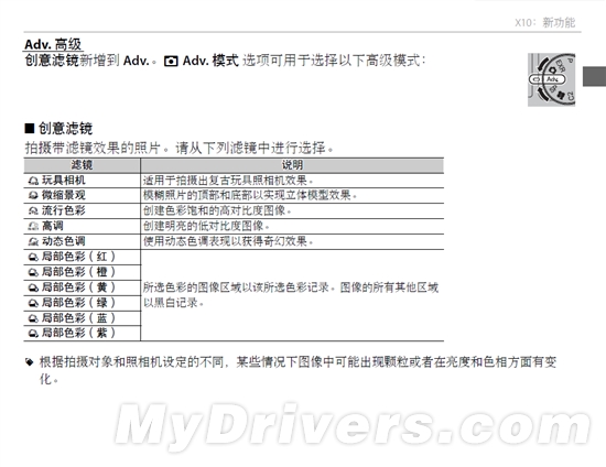 富士发布X10相机2.0版固件新增两项功能