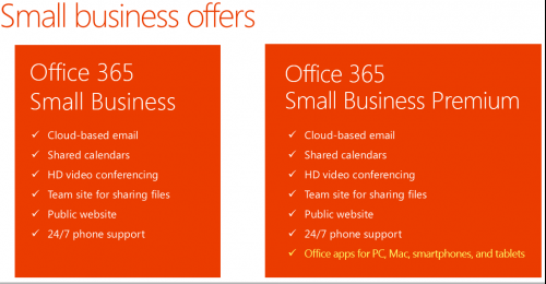 微软新版Office 365 将新增两个版本