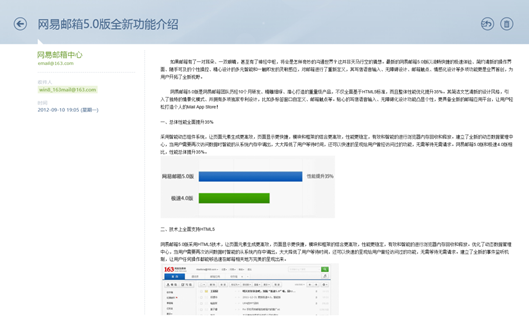 网易邮箱Windows 8邮箱客户端抢先体验