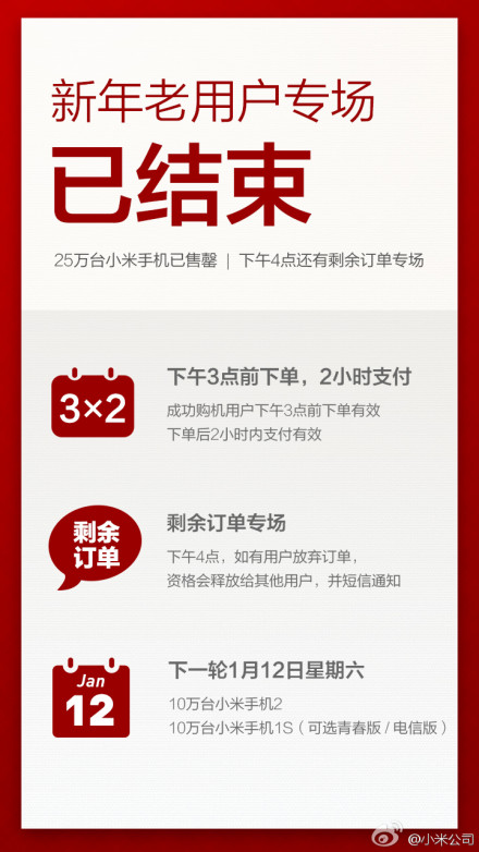 小米发力：15万台手机2售罄 总量达100万台