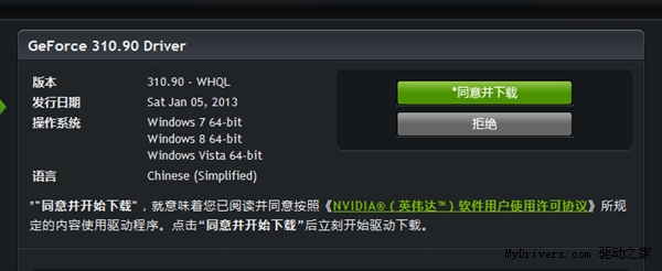 修复圣诞漏洞 NVIDIA发布310.90 WHQL驱动下载