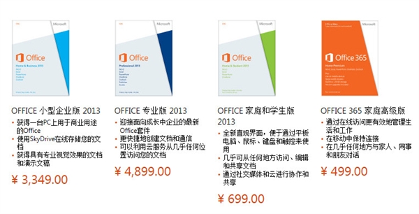 Office 2013四个版本哪个适合你？