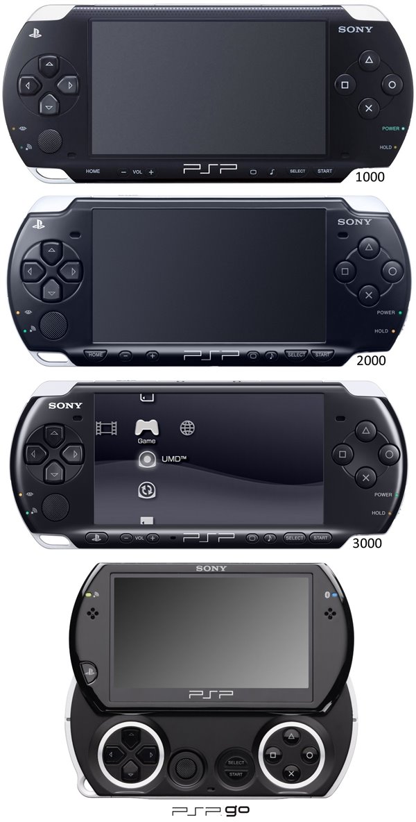 索尼好   良心索尼PSP仍在更新