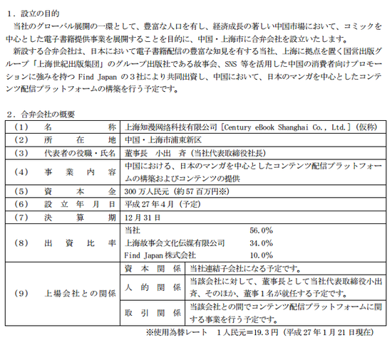 该合资公司简介