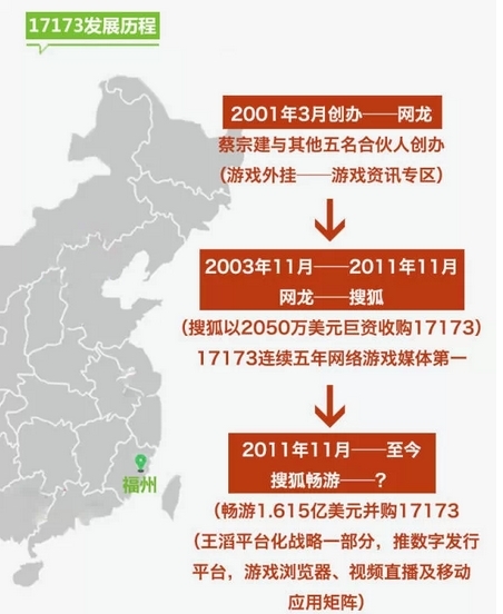 土豪！传腾讯60亿大手笔收购17173