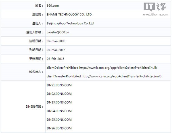 脾360下血本 巨资终买下域名360