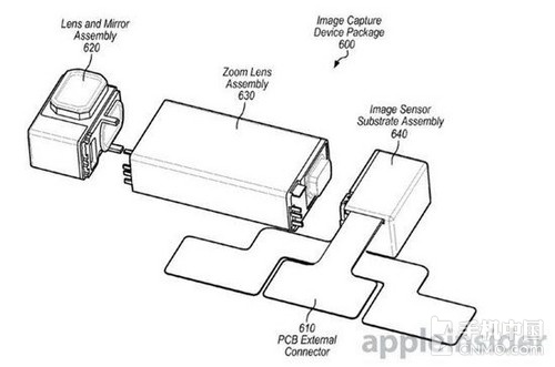 苹果又有新专利：无边框+高质量拍摄