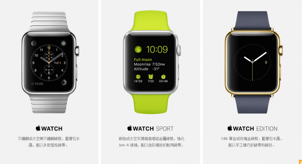 Apple Watch参数细节全曝光