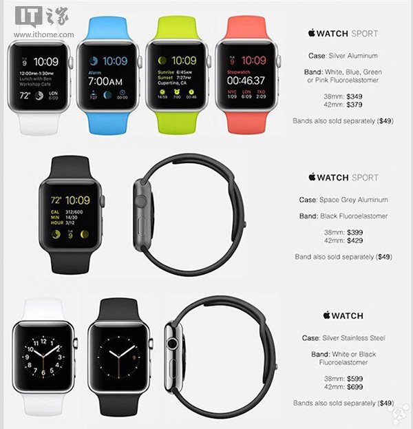 Apple Watch售价曝光 屌丝也能买得起