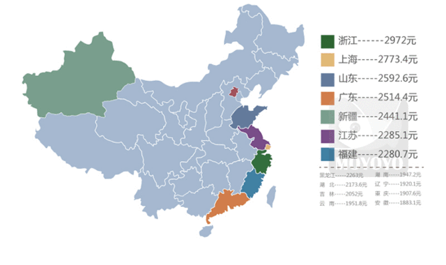 2014年手游交易大盘点：帝都最土豪