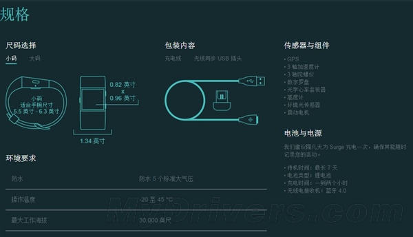 奥巴马同款智能手表将在中国开卖