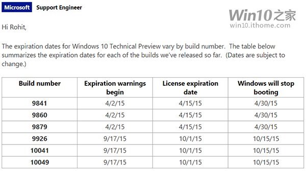 部分早期Win10预览版明日起将不能启动 快升级吧