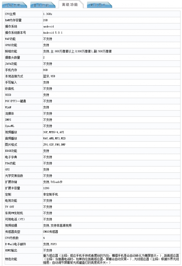 魅蓝2曝光：双卡双待 死磕红米2A